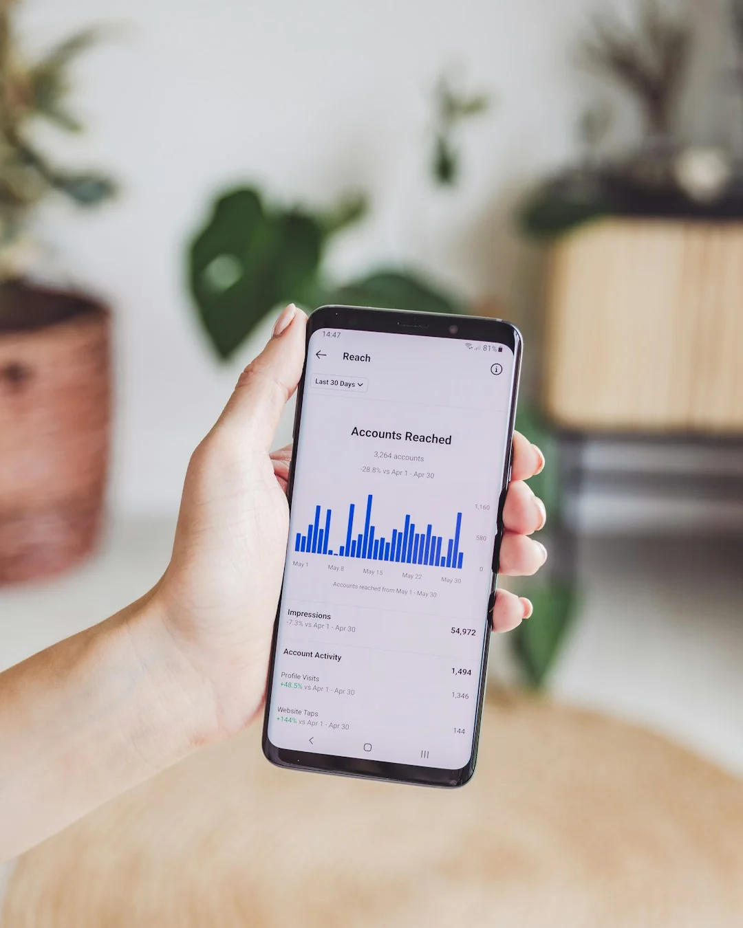 Hands using smartphone beside laptop with stock charts, showcasing digital trading.